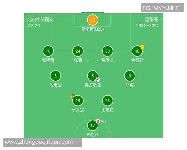 国安与鲁能历史交锋回顾及战绩分析探讨