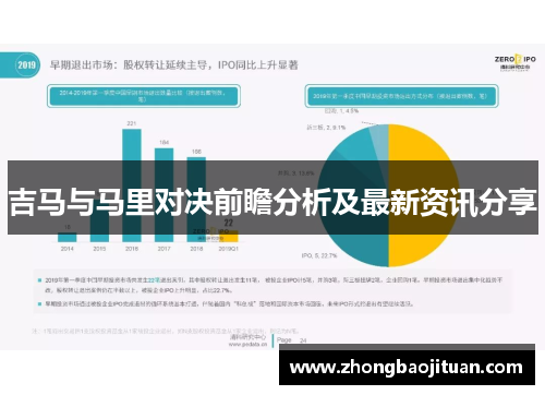 吉马与马里对决前瞻分析及最新资讯分享